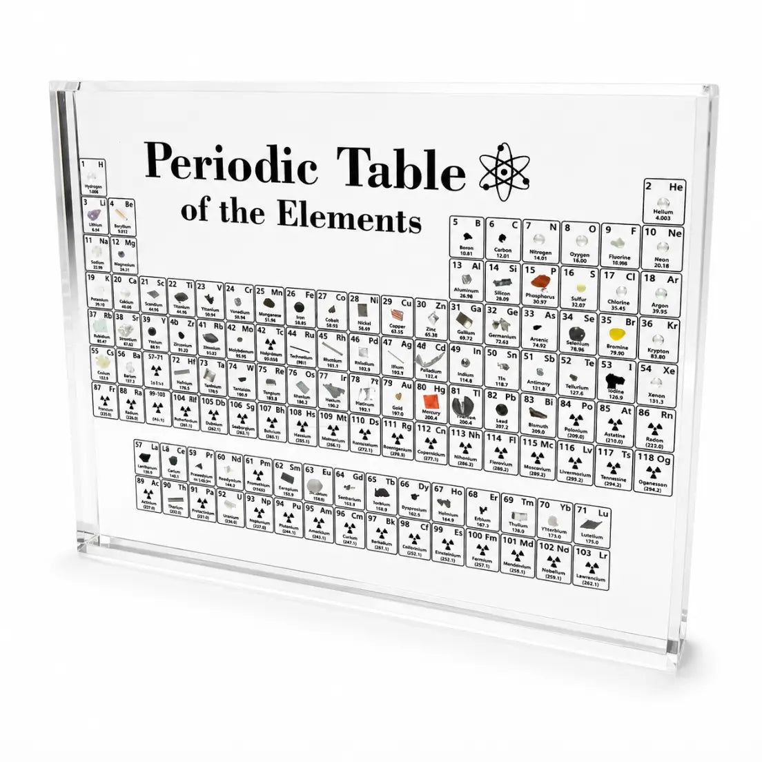 Periodic Table of Elements