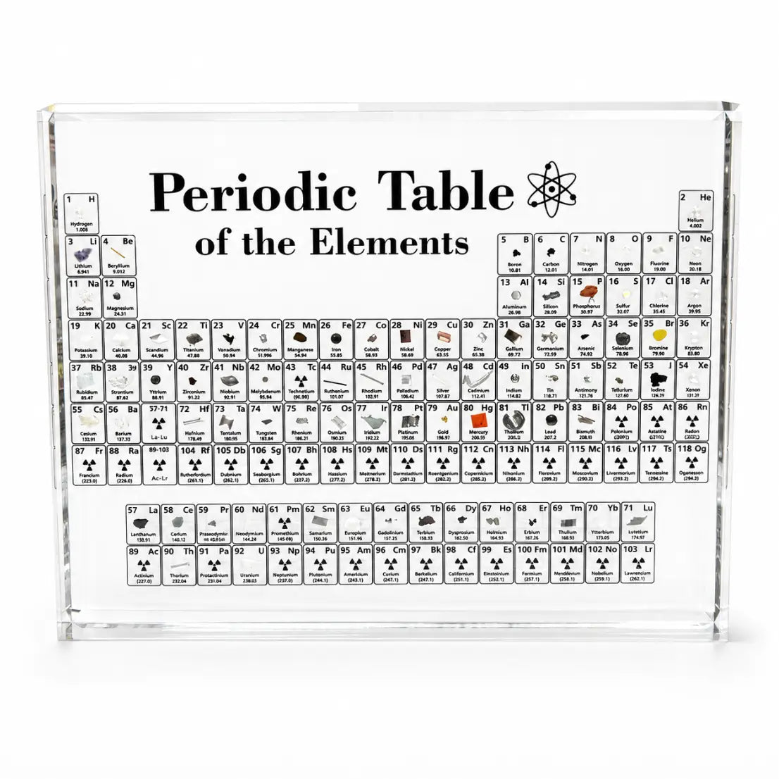 Periodic Table of Elements